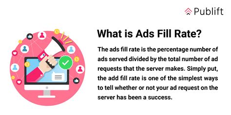 fill rate advertising